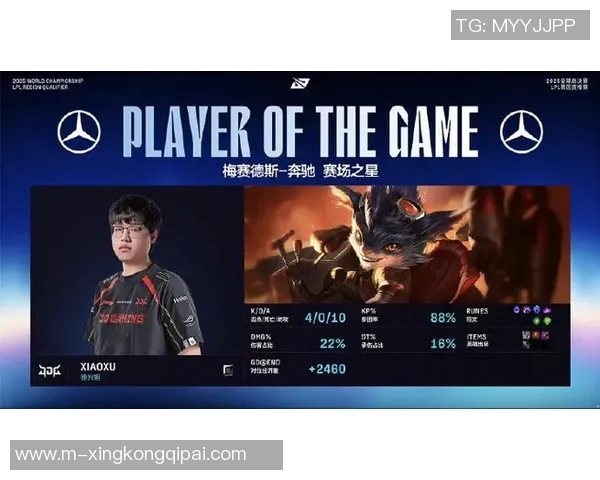 2026电竞新闻S15LOL城市赛积分榜更新JDG战队以67分稳居第一名