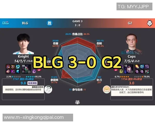 2026年3月份新闻国际邀请赛最新积分榜BLG以82分稳居第一名展现强劲实力